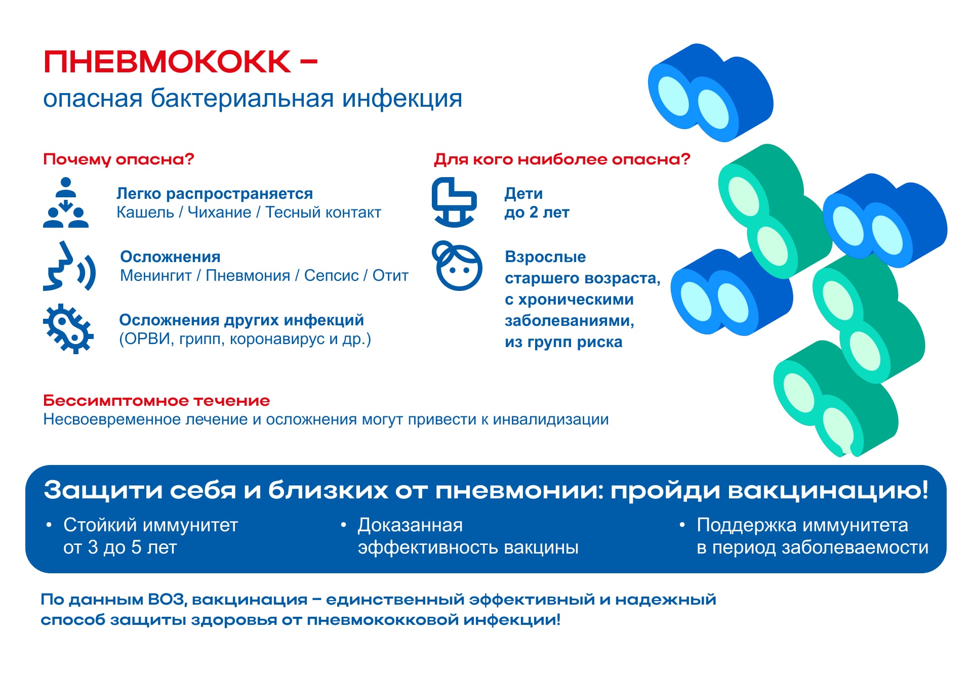 Как уберечь себя от пневмонии