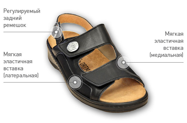Как выбрать обувь при вальгусной деформации стопы