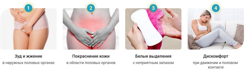 Симптомы вагинального кандидоза Симптомы вагинального кандидоза
